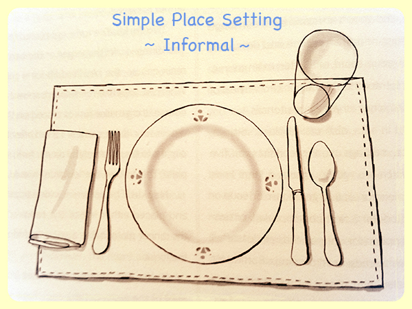 Simple Place Setting | basic table setting crowdbuild for Simple Place Setting | basic table setting crowdbuild for